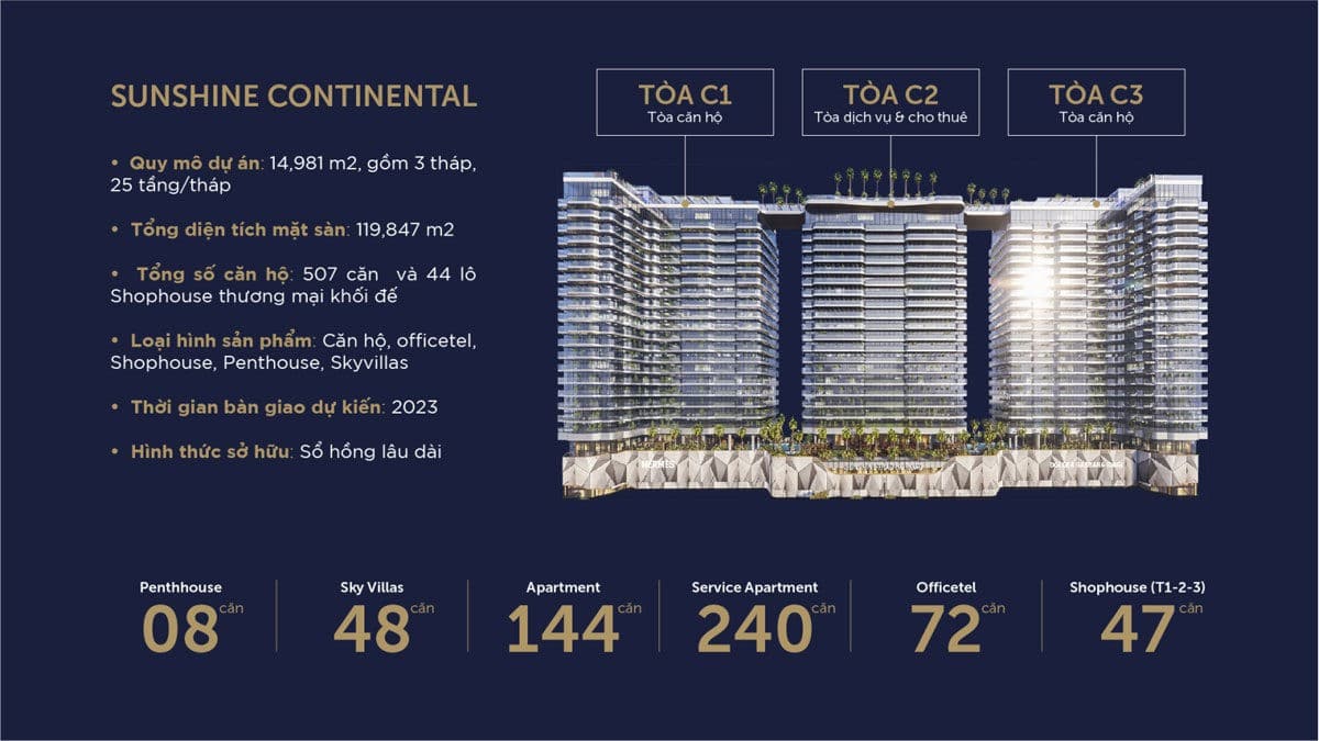 Thông tin tổng quan Sunshine Quận 10