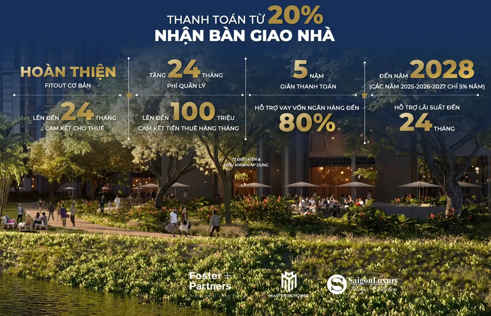 Chính sách hấp dẫn dành cho khu nhà phố SOHO