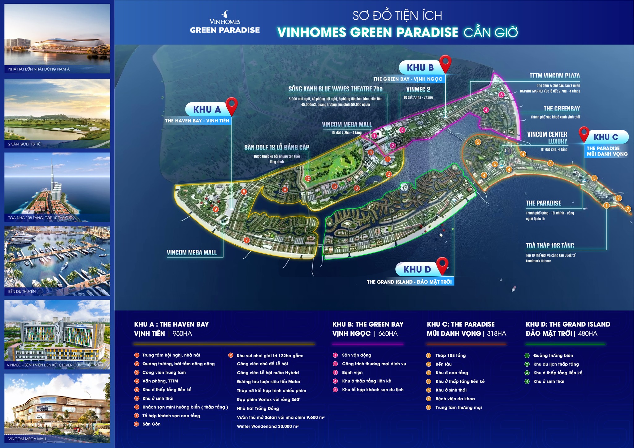 Vinhomes Cần Giờ là siêu đô thị All in One quy mô hàng đầu Việt Nam